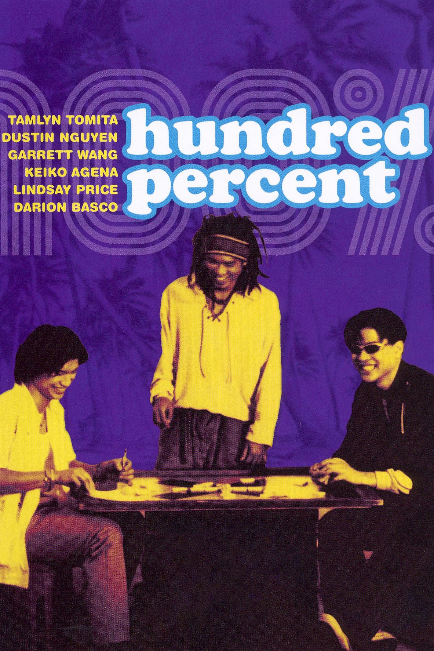 Постер Hundred Percent
